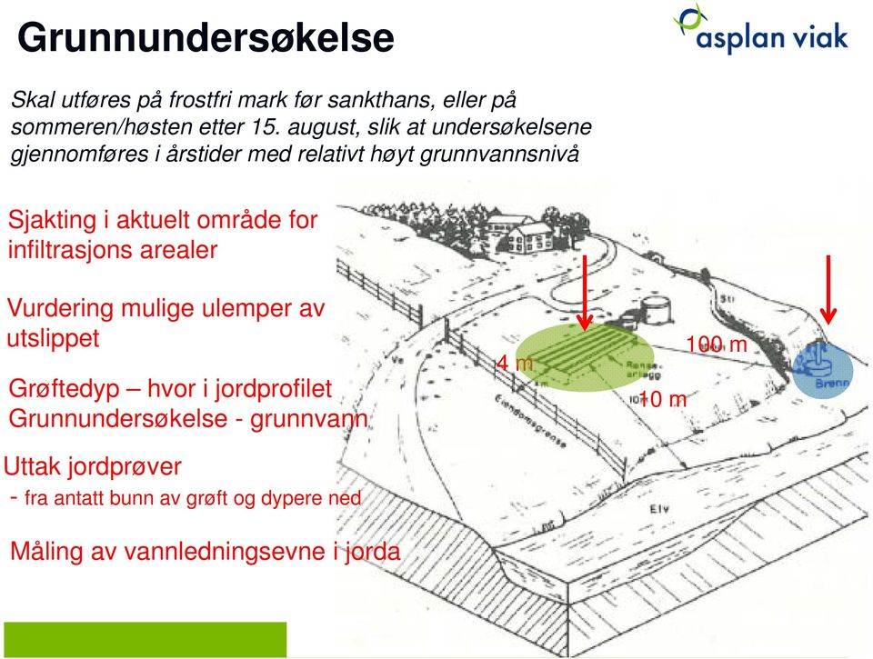 område for infiltrasjons arealer Vurdering mulige ulemper av utslippet Grøftedyp hvor i jordprofilet