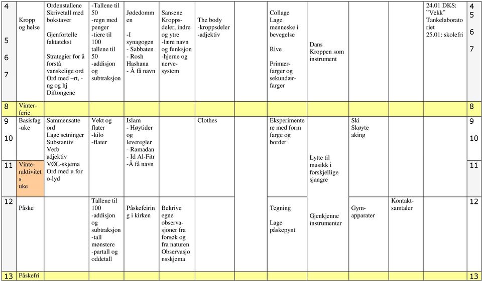 01: skolfri 4 5 6 7 8 Vitfi 9 Basisfag uk 11 Vitaktivitt s uk Sammsatt stig Substativ Vb adjktiv VØLskjma Ord md u for olyd Vkt flat kilo flat Islam Høytid Ramada Id AlFitr Å få av Cloths Ekspimt r