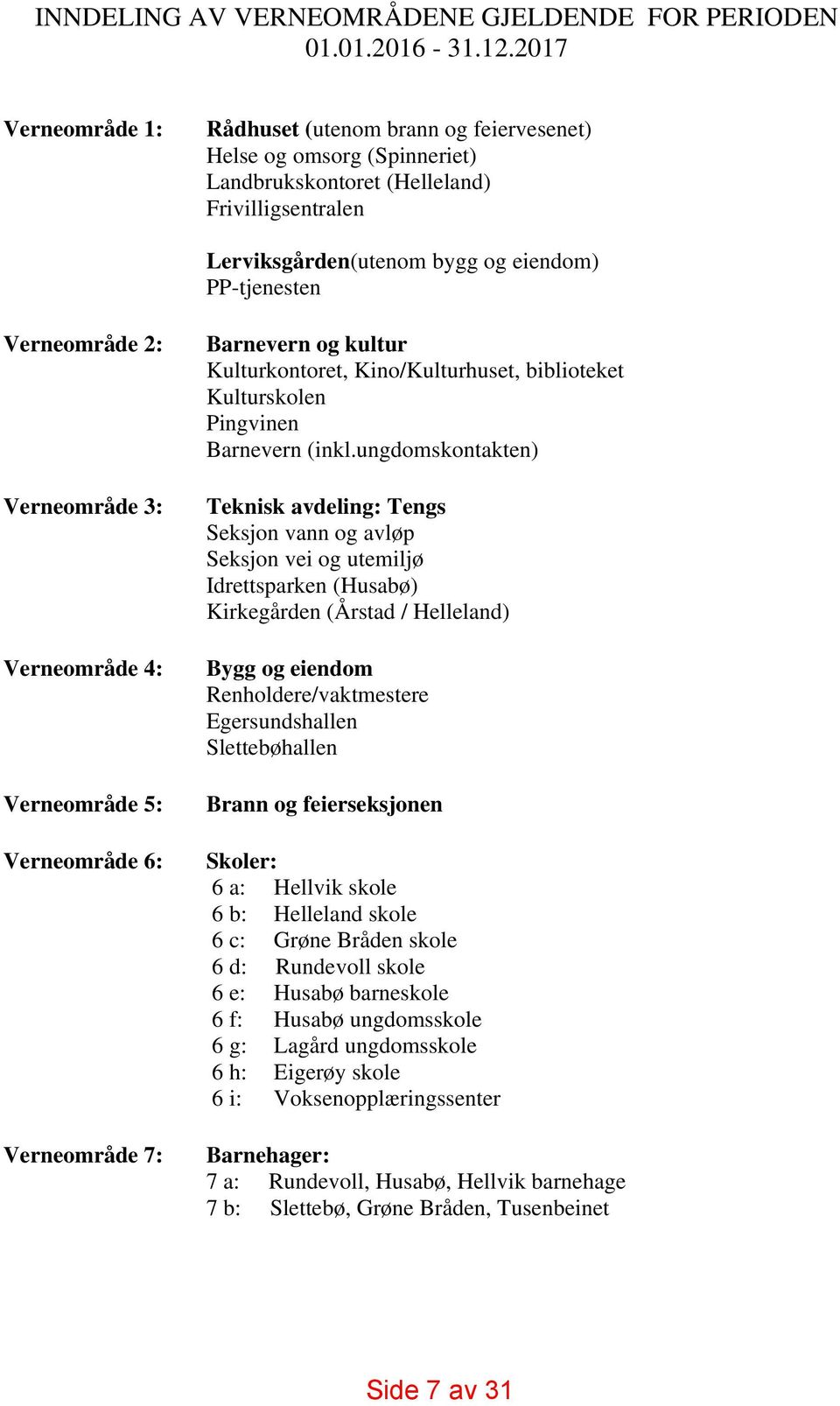 Verneområde 2: Verneområde 3: Verneområde 4: Verneområde 5: Verneområde 6: Verneområde 7: Barnevern og kultur Kulturkontoret, Kino/Kulturhuset, biblioteket Kulturskolen Pingvinen Barnevern (inkl.