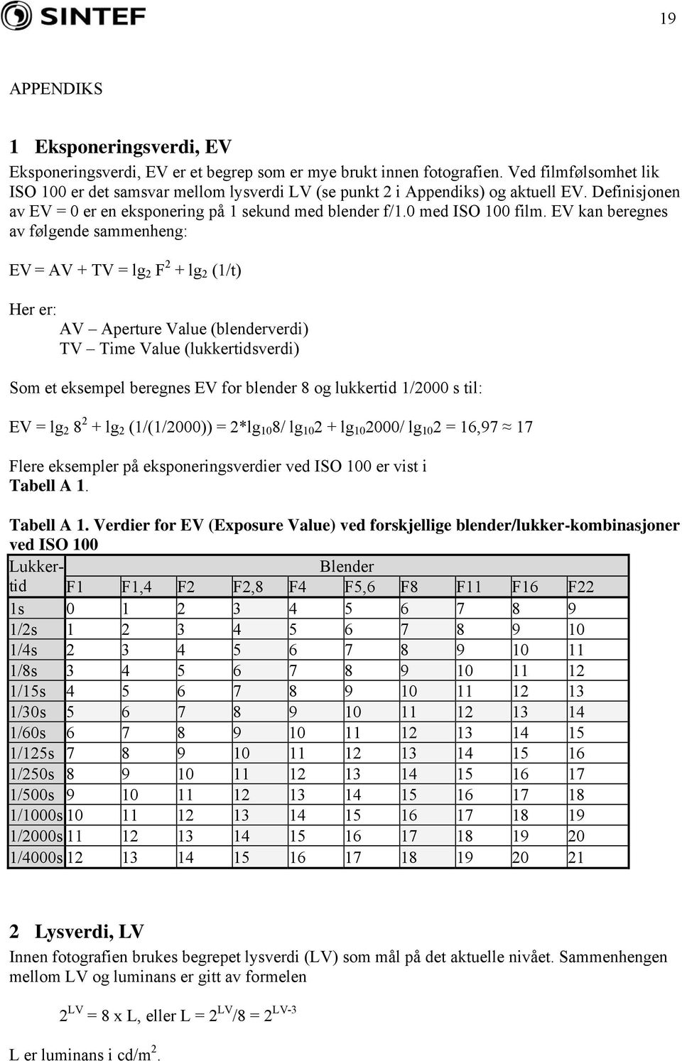 EV kan beregnes av følgende sammenheng: EV = AV + TV = lg 2 F 2 + lg 2 (1/t) Her er: AV Aperture Value (blenderverdi) TV Time Value (lukkertidsverdi) Som et eksempel beregnes EV for blender 8 og