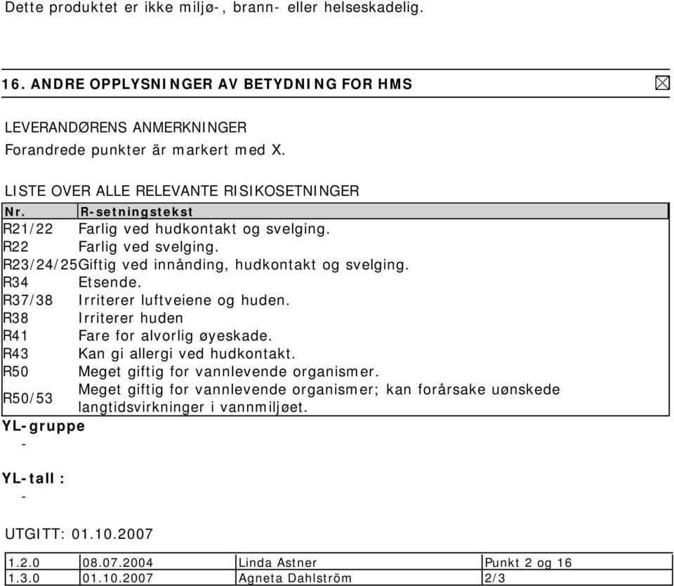 R34 Etsende. R37/38 Irriterer luftveiene og huden. R38 Irriterer huden R41 Fare for alvorlig øyeskade. R43 Kan gi allergi ved hudkontakt. R50 Meget giftig for vannlevende organismer.