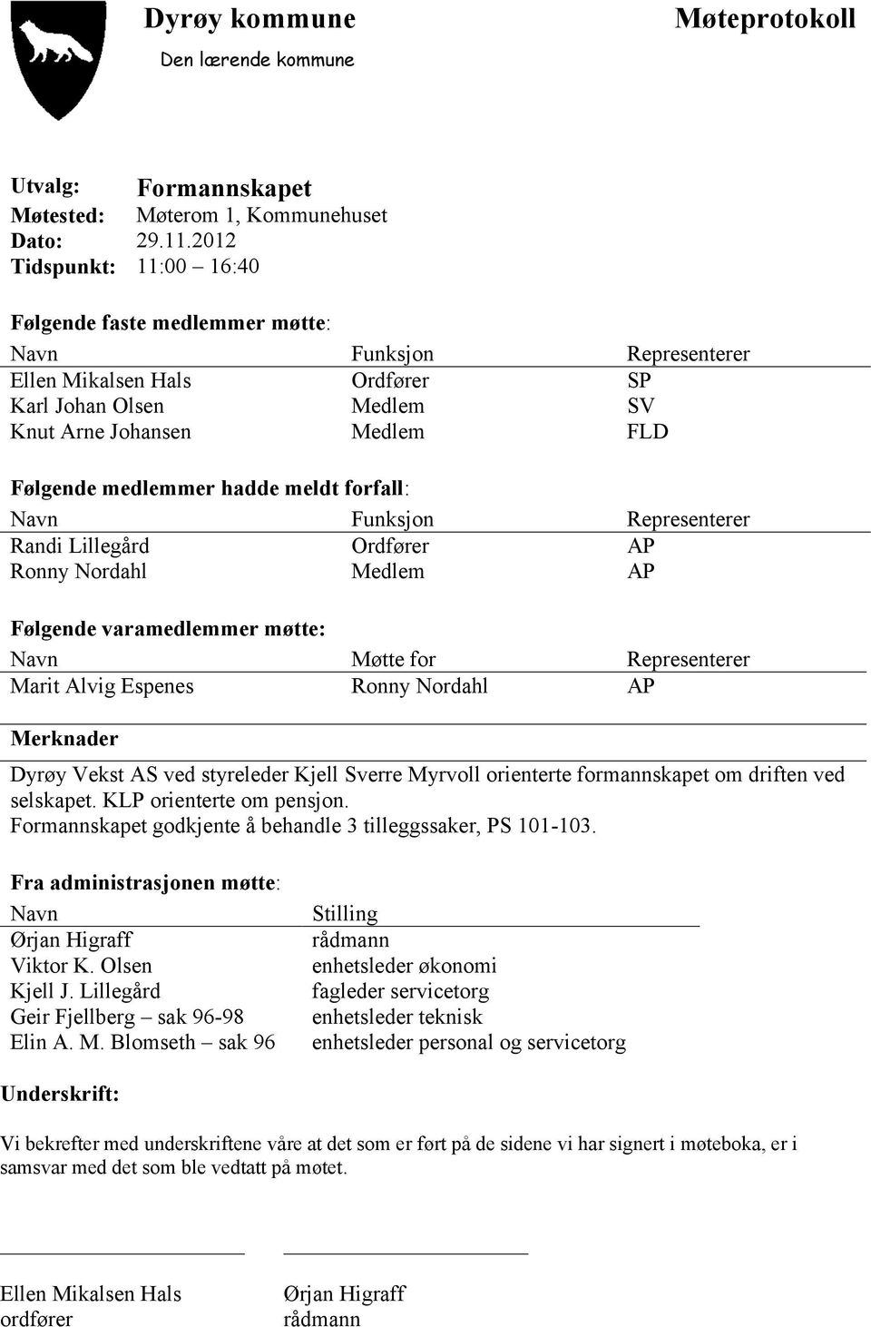 hadde meldt forfall: Navn Funksjon Representerer Randi Lillegård Ordfører AP Ronny Nordahl Medlem AP Følgende varamedlemmer møtte: Navn Møtte for Representerer Marit Alvig Espenes Ronny Nordahl AP