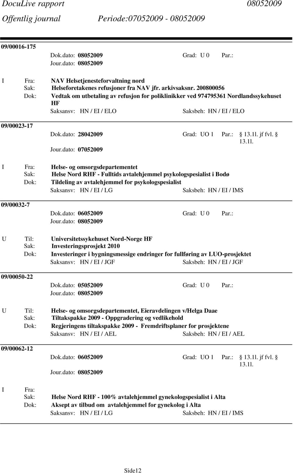 Helse- og omsorgsdepartementet Helse Nord RHF - Fulltids avtalehjemmel psykologspesialist i Bodø Tildeling av avtalehjemmel for psykologspesialist Saksansv: HN / E / LG Saksbeh: HN / E / MS