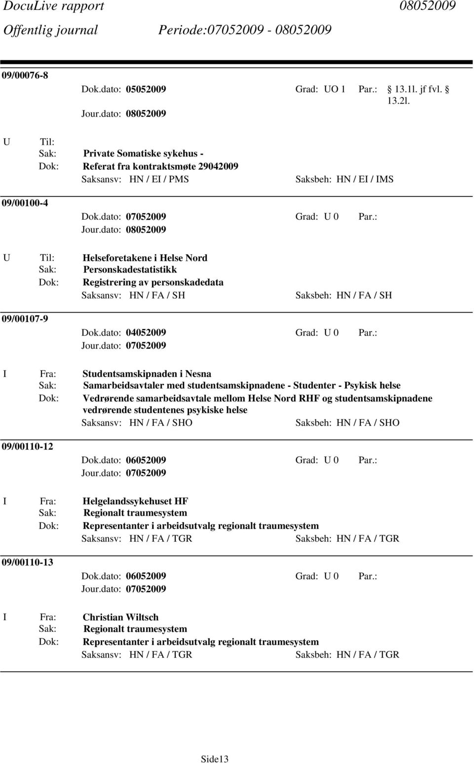 personskadedata Saksansv: HN / FA / SH Saksbeh: HN / FA / SH 09/00107-9 Dok.dato: 04052009 Grad: U 0 Par.