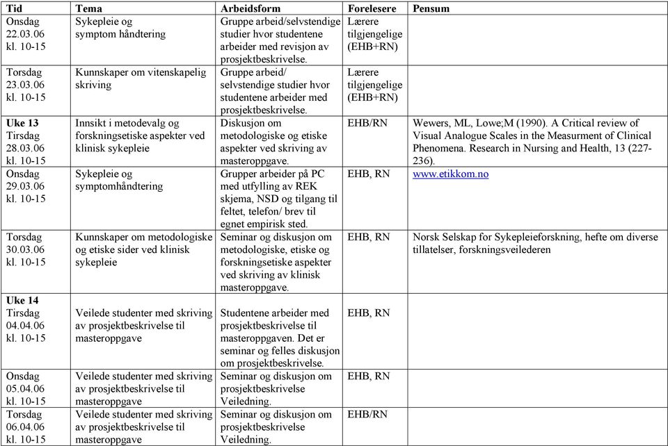 med skriving av prosjektbeskrivelse til masteroppgave Veilede studenter med skriving av prosjektbeskrivelse til masteroppgave Veilede studenter med skriving av prosjektbeskrivelse til masteroppgave