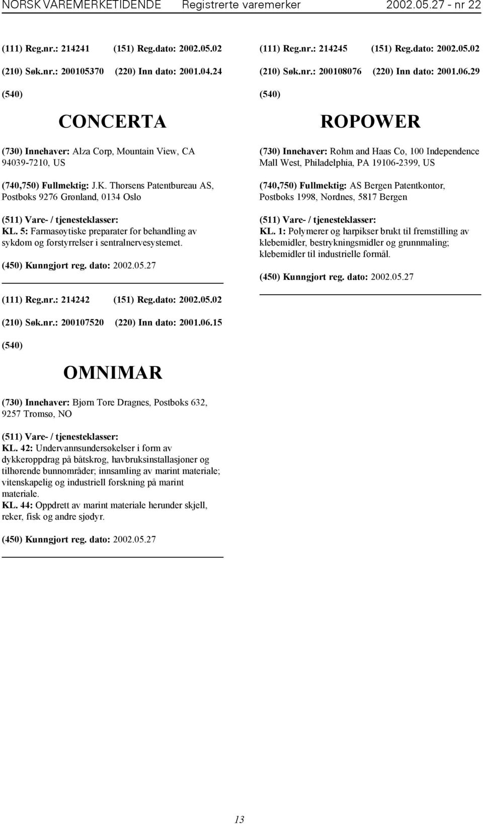Thorsens Patentbureau AS, Postboks 9276 Grønland, 0134 Oslo KL. 5: Farmasøytiske preparater for behandling av sykdom og forstyrrelser i sentralnervesystemet.