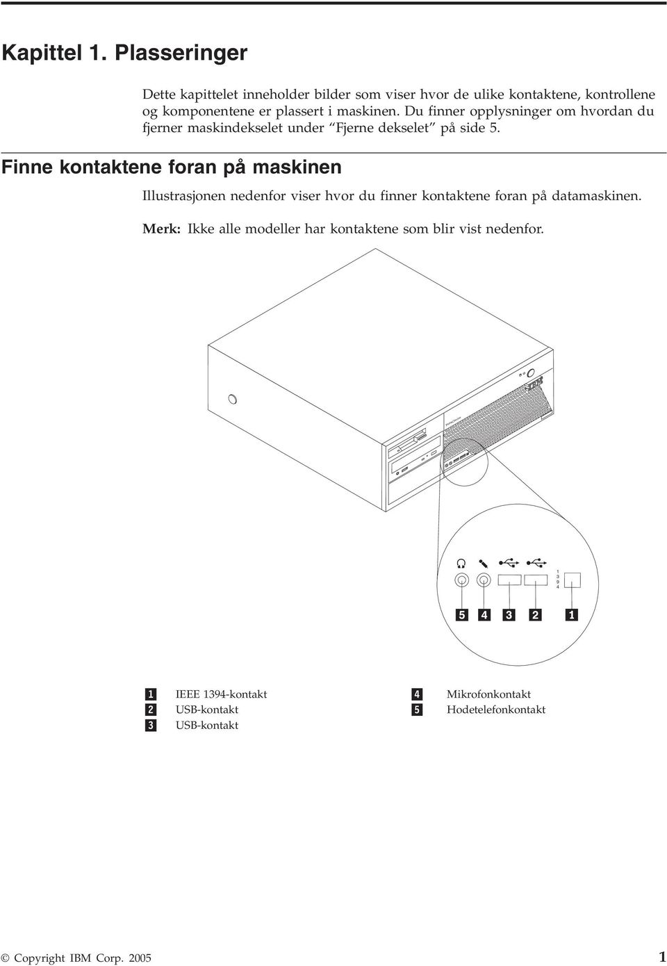 Du finner opplysninger om hvordan du fjerner maskindekselet under Fjerne dekselet på side 5.