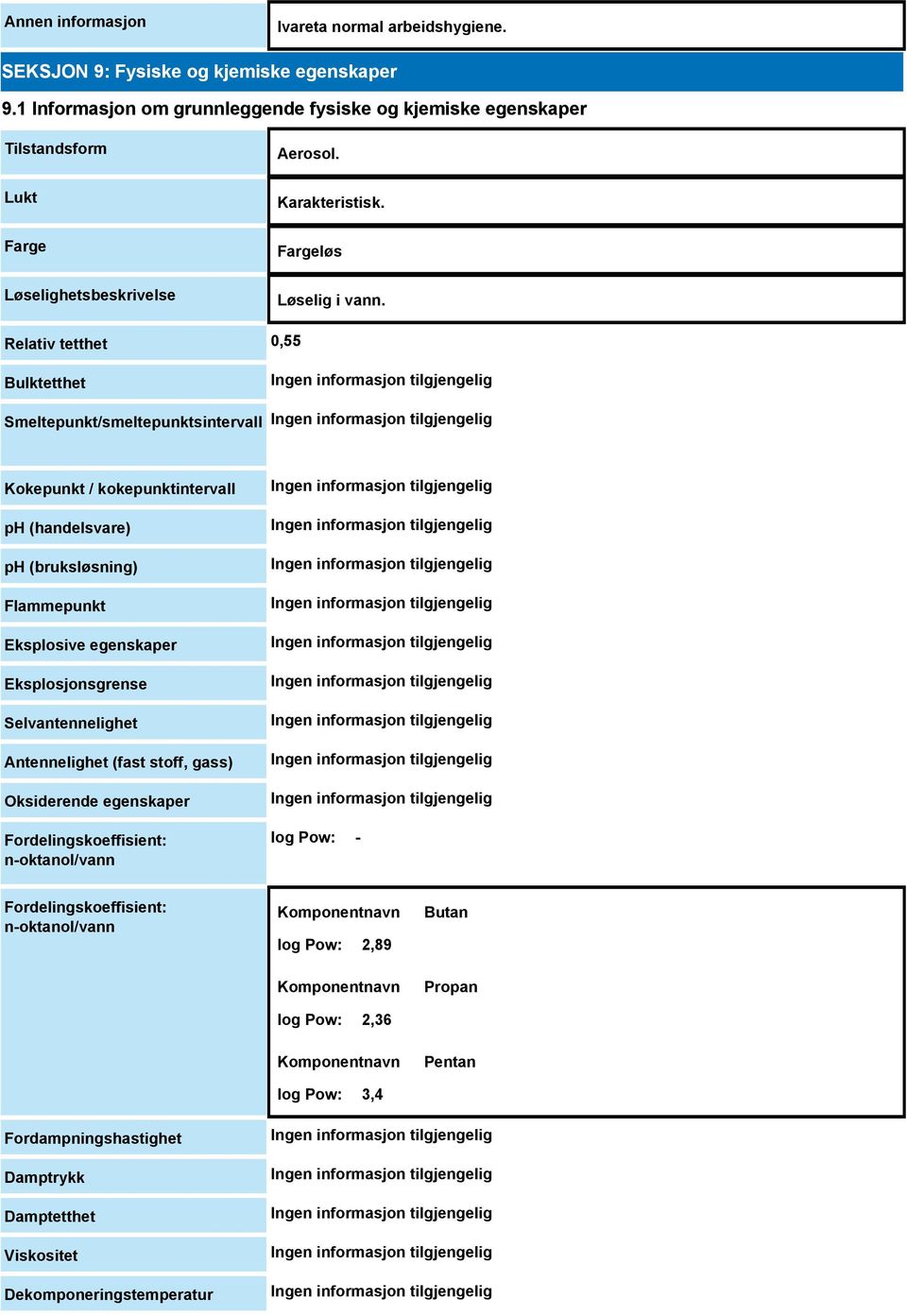 Relativ tetthet 0,55 Bulktetthet Smeltepunkt/smeltepunktsintervall Kokepunkt / kokepunktintervall ph (handelsvare) ph (bruksløsning) Flammepunkt Eksplosive egenskaper Eksplosjonsgrense