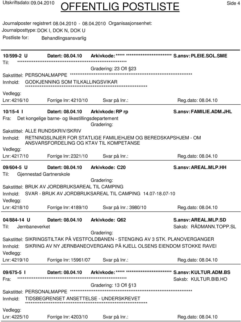 10 10/15-4 I Datert: 08.04.10 Arkivkode:RP rp S.ansv: FAMILIE.ADM.