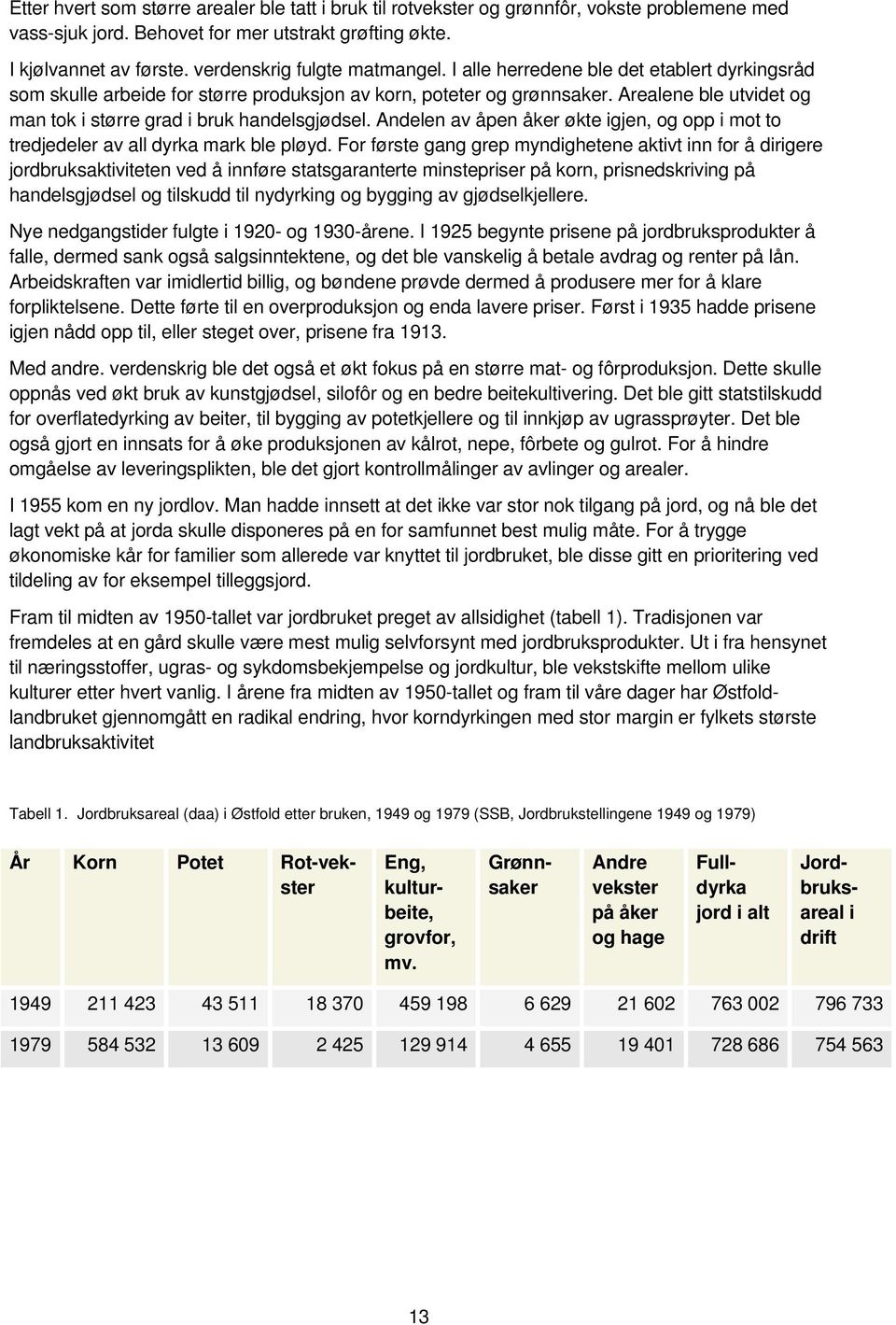 Arealene ble utvidet og man tok i større grad i bruk handelsgjødsel. Andelen av åpen åker økte igjen, og opp i mot to tredjedeler av all dyrka mark ble pløyd.