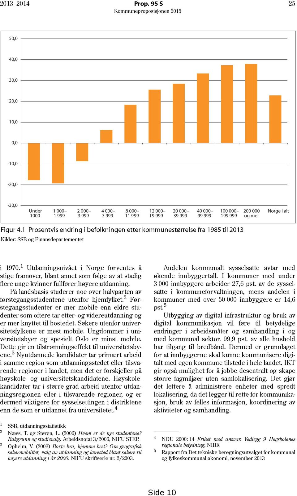 000 og mer Norge i alt Figur 4.1 Prosentvis endring i befolkningen etter kommunestørrelse fra 1985 til 2013 Kilder: SSB og Finansdepartementet i 1970.