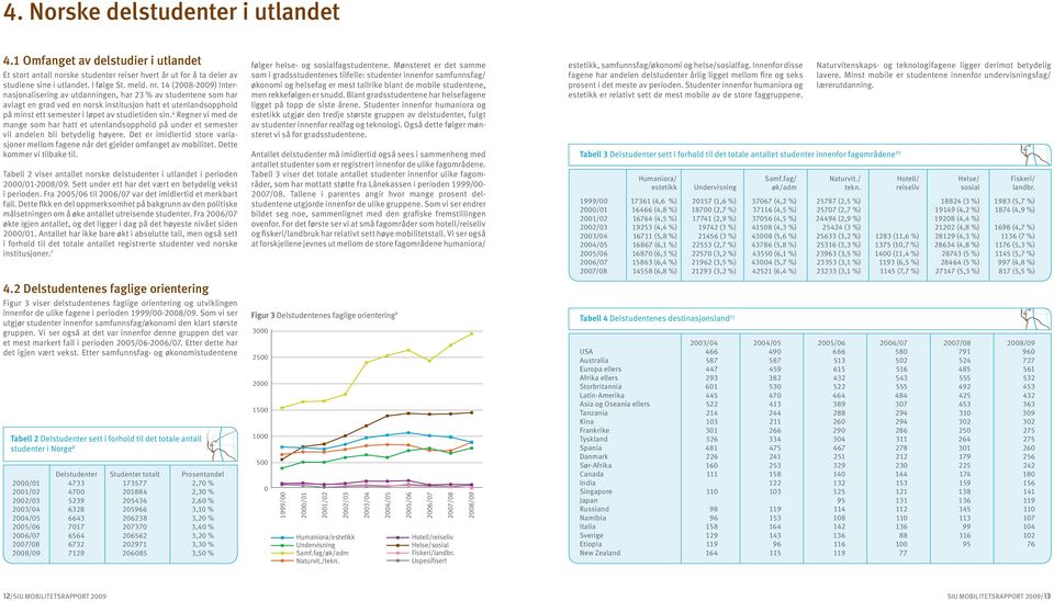 6 Regner vi med de mange som har hatt et utenlandsopphold på under et semester vil andelen bli betydelig høyere.