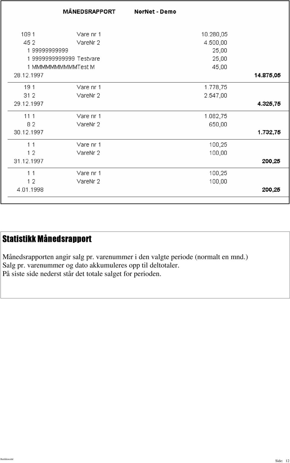 varenummer og dato akkumuleres opp til deltotaler.