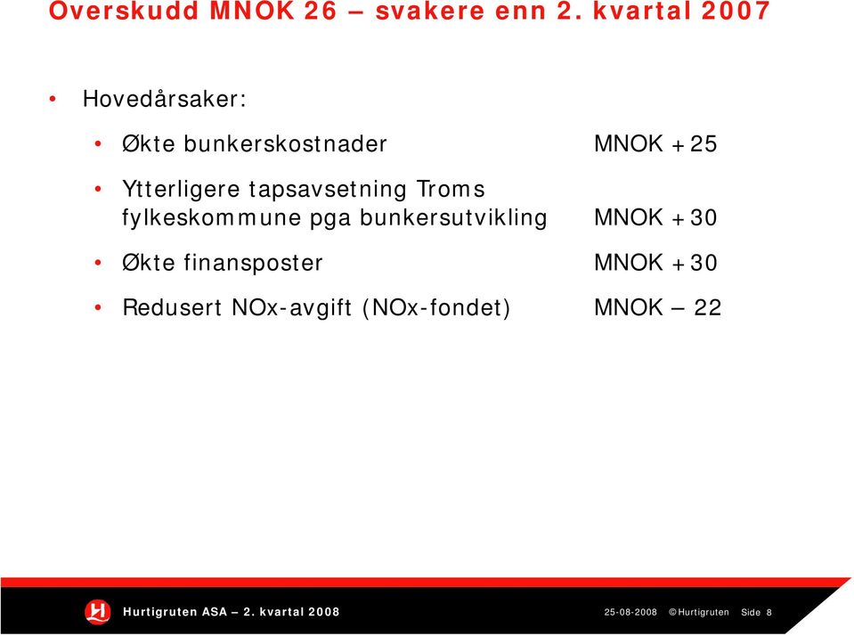 Ytterligere tapsavsetning Troms fylkeskommune k pga