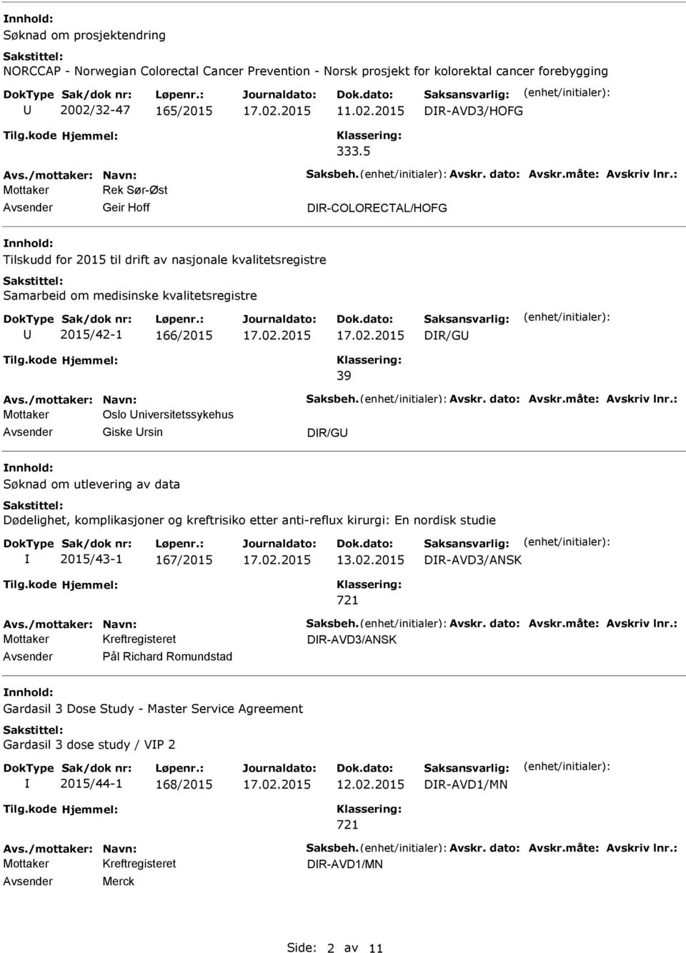 Mottaker Oslo niversitetssykehus Giske rsin DR/G Dødelighet, komplikasjoner og kreftrisiko etter anti-reflux kirurgi: En nordisk studie 2015/43-1 167/2015 13.02.