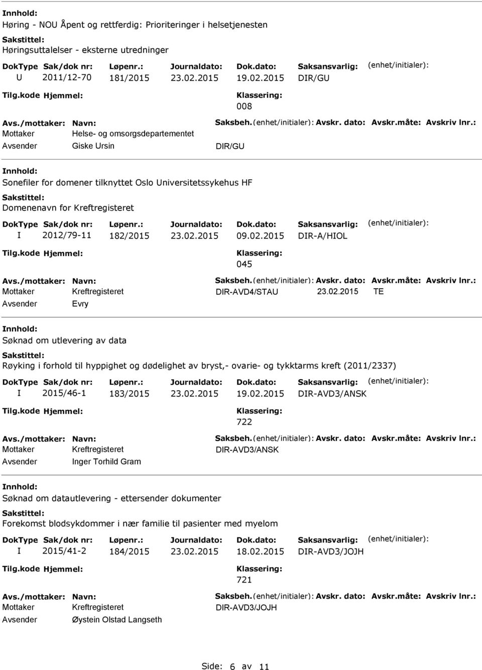 2015 DR-A/HOL 045 DR-AVD4/STA TE Evry Røyking i forhold til hyppighet og dødelighet av bryst,- ovarie- og tykktarms kreft (2011/2337) 2015/46-1 183/2015 DR-AVD3/ANSK