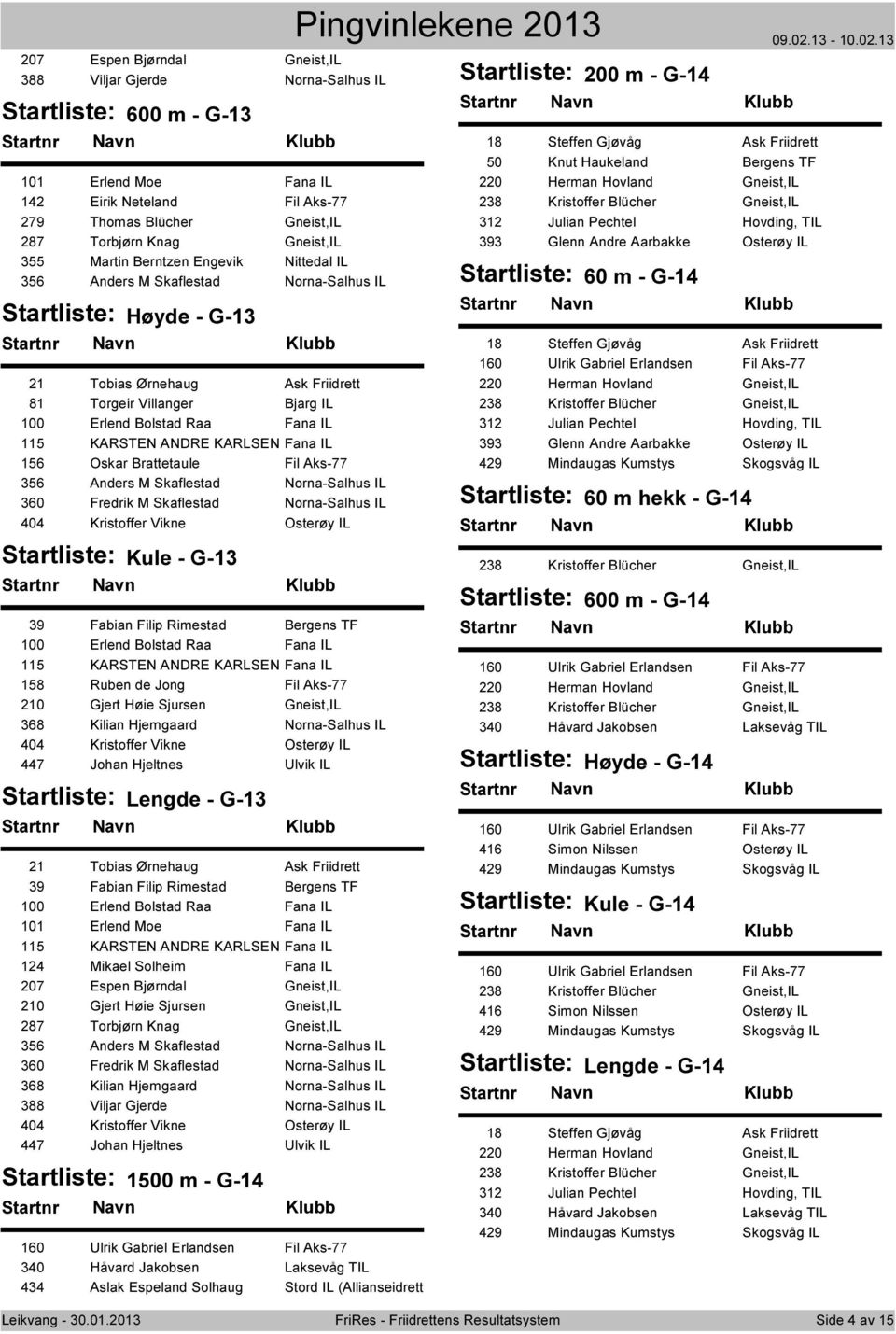 KARLSEN Fana IL 156 Oskar Brattetaule Fil Aks-77 356 Anders M Skaflestad Norna-Salhus IL 360 Fredrik M Skaflestad Norna-Salhus IL 404 Kristoffer Vikne Osterøy IL Kule - G-13 39 Fabian Filip Rimestad