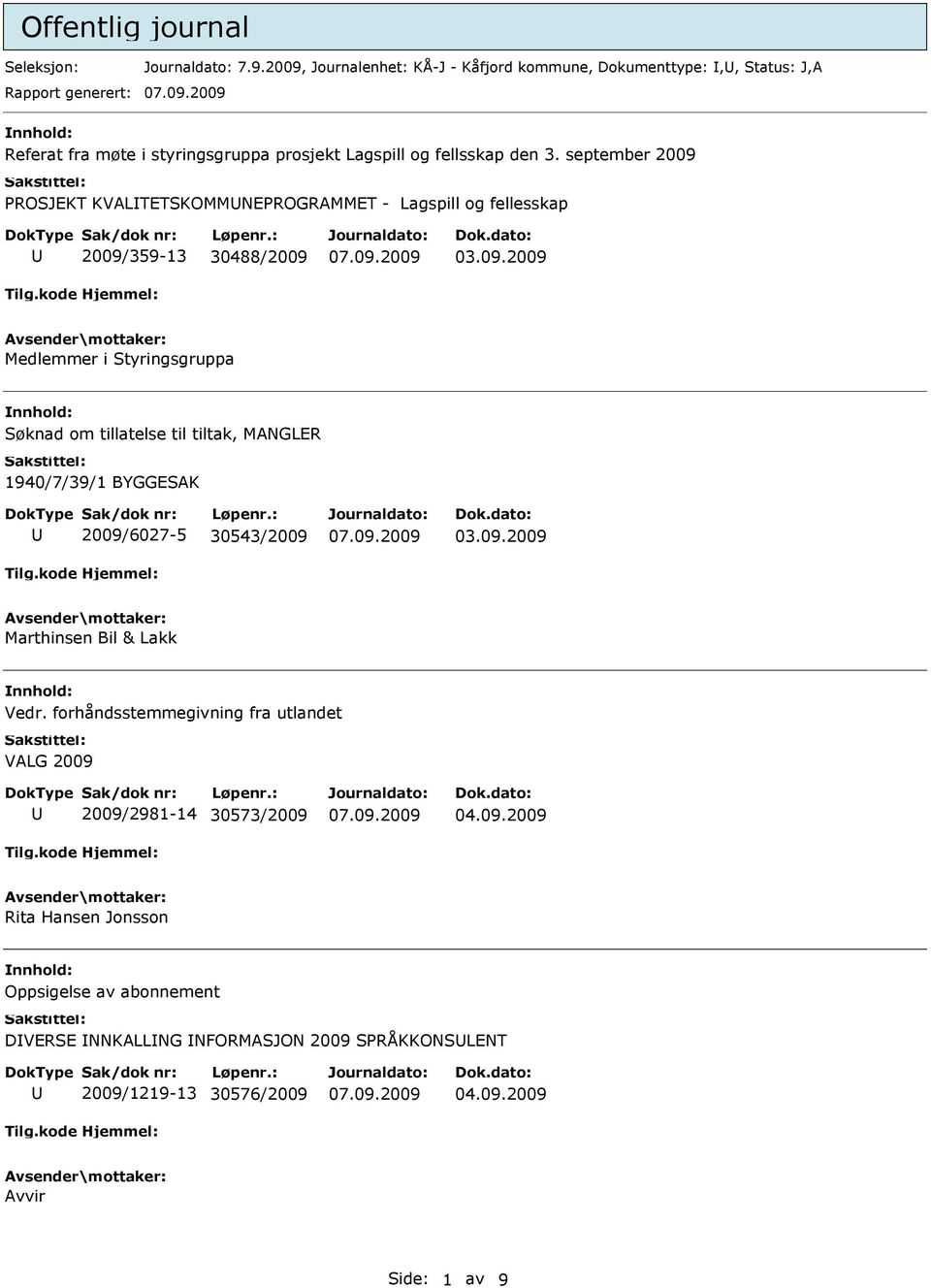 september 2009 PROSJEKT KVALTETSKOMMNEPROGRAMMET - Lagspill og fellesskap 2009/359-13 30488/2009 Medlemmer i Styringsgruppa Søknad om tillatelse til tiltak,