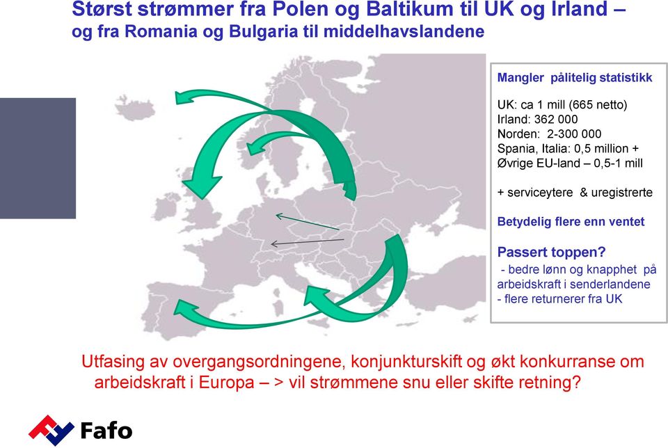 uregistrerte Betydelig flere enn ventet Passert toppen?