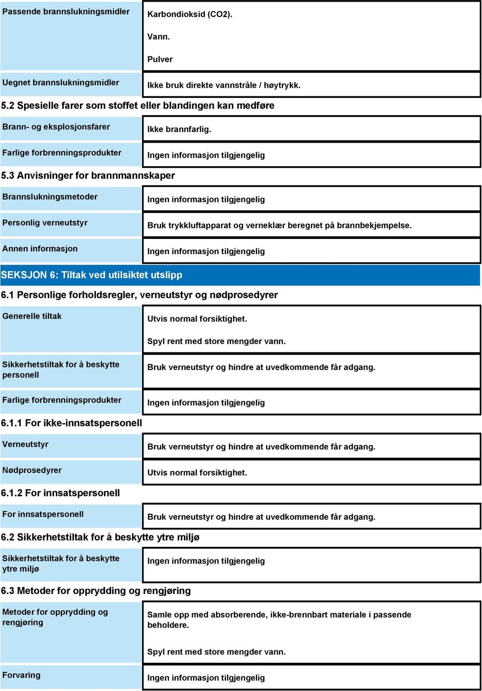 3 Anvisninger for brannmannskaper Brannslukningsmetoder Personlig verneutstyr Bruk trykkluftapparat og verneklær beregnet på brannbekjempelse. SEKSJON 6: Tiltak ved utilsiktet utslipp 6.