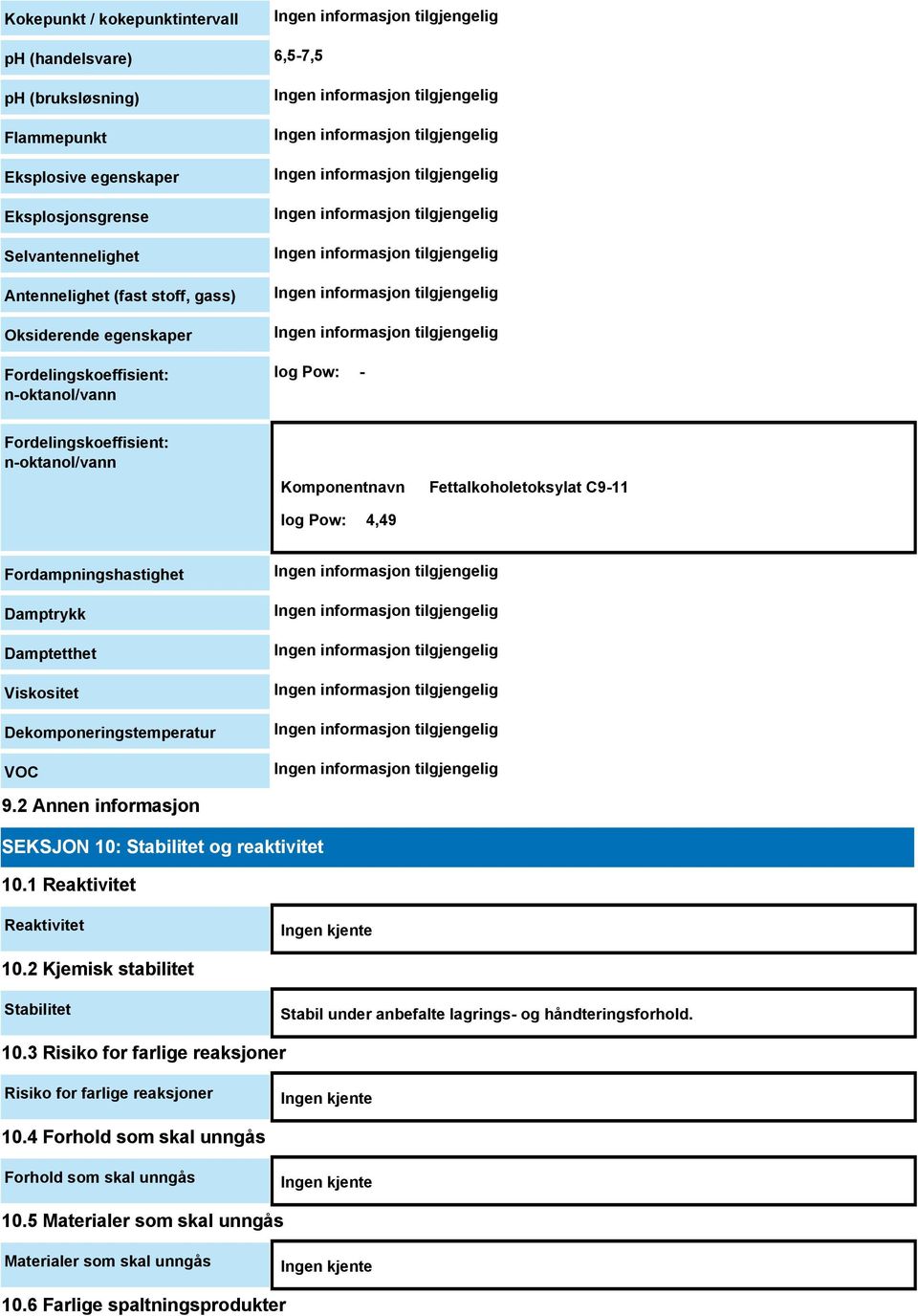 Dekomponeringstemperatur VOC 9.2 SEKSJON 10: Stabilitet og reaktivitet 10.1 Reaktivitet Reaktivitet Ingen kjente 10.