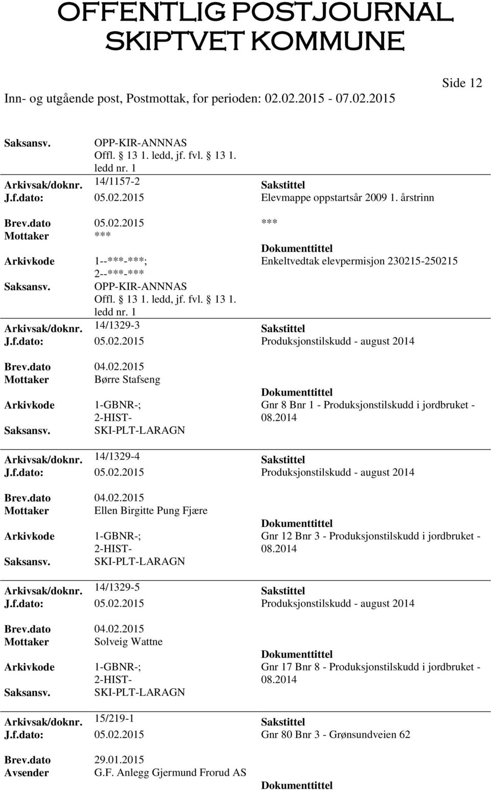 2014 Arkivsak/doknr. 14/1329-4 Sakstittel J.f.dato: 05.02.2015 Produksjonstilskudd - august 2014 Brev.dato 04.02.2015 Mottaker Ellen Birgitte Pung Fjære 1-GBNR-; SKI-PLT-LARAGN Gnr 12 Bnr 3 - Produksjonstilskudd i jordbruket - 08.