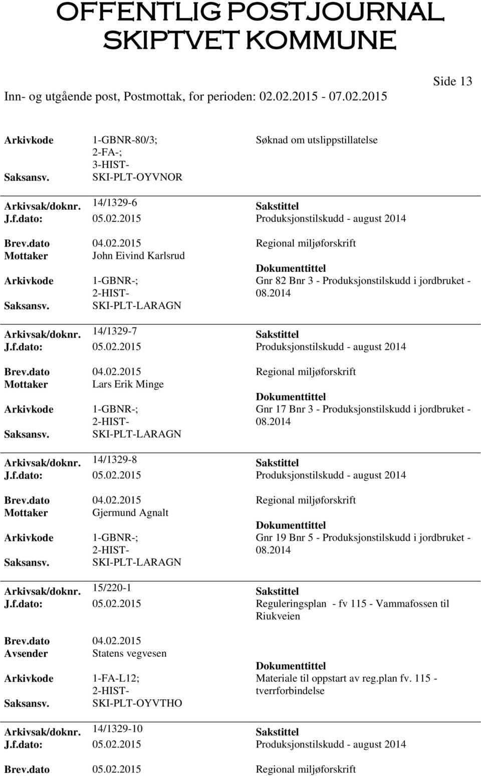 2014 SKI-PLT-LARAGN Arkivsak/doknr. 14/1329-7 Sakstittel J.f.dato: 05.02.2015 Produksjonstilskudd - august 2014 Brev.dato 04.02.2015 Regional miljøforskrift Mottaker Lars Erik Minge 1-GBNR-; Gnr 17 Bnr 3 - Produksjonstilskudd i jordbruket - 08.