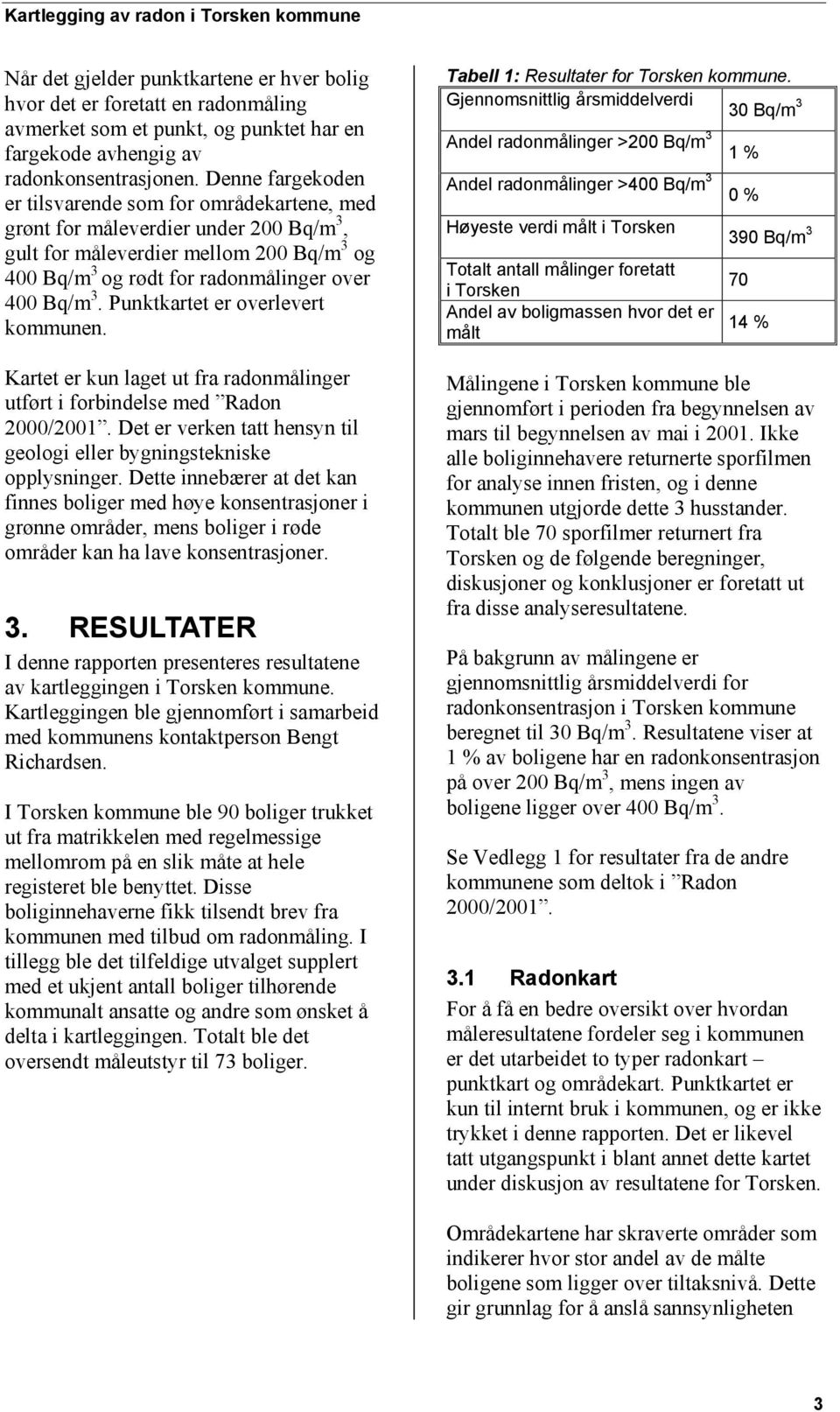 Punktkartet er overlevert kommunen. Kartet er kun laget ut fra radonmålinger utført i forbindelse med Radon 2000/2001. Det er verken tatt hensyn til geologi eller bygningstekniske opplysninger.