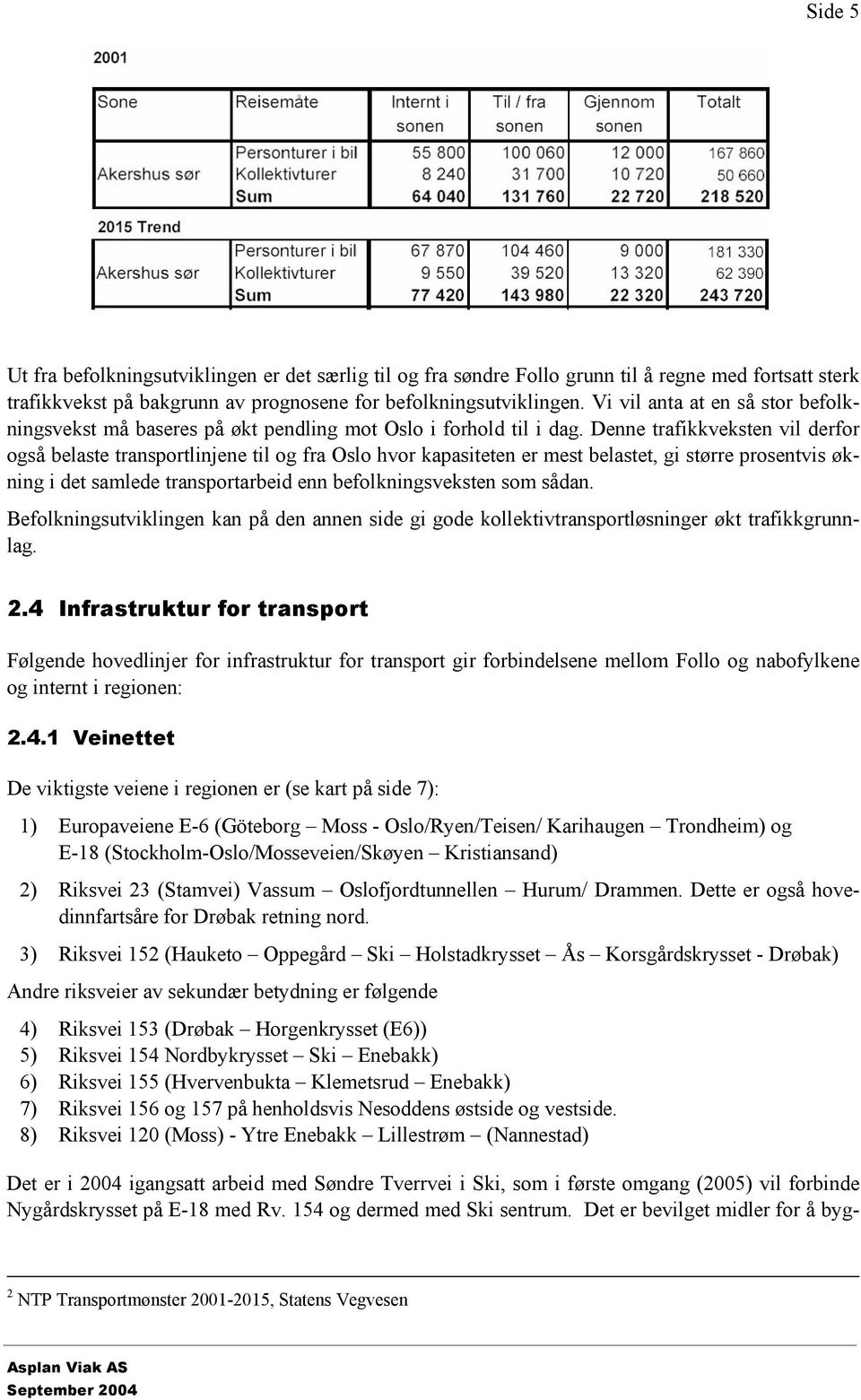 Denne trafikkveksten vil derfor også belaste transportlinjene til og fra Oslo hvor kapasiteten er mest belastet, gi større prosentvis økning i det samlede transportarbeid enn befolkningsveksten som