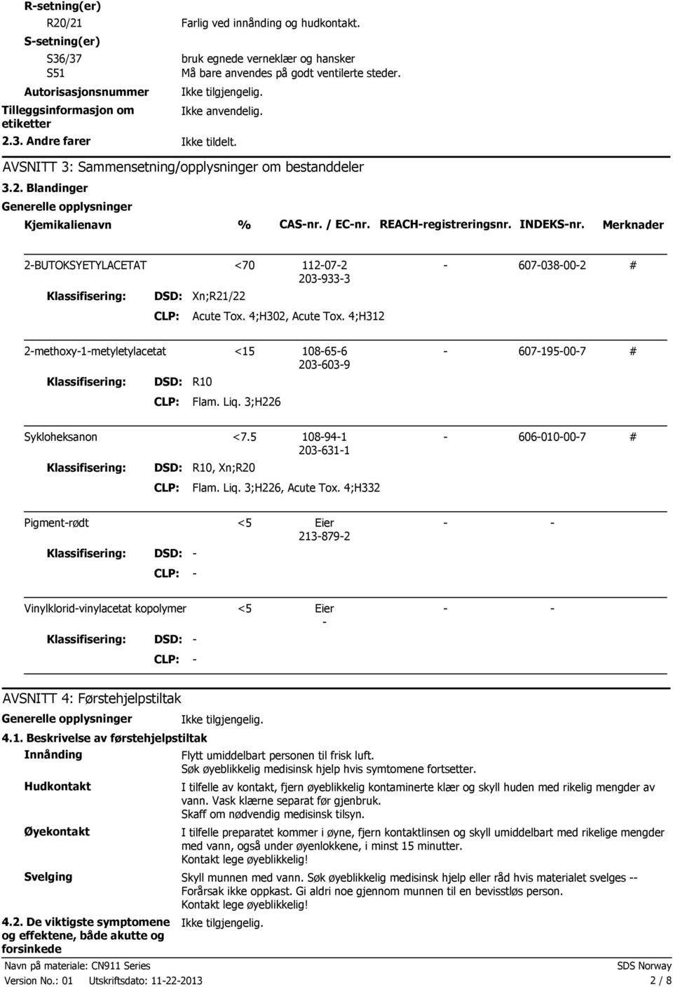 / ECnr. REACHregistreringsnr. INDEKSnr. Merknader 2BUTOKSYETYLACETAT <70 Klassifisering: DSD: Xn;R21/22 112072 2039333 607038002 # Acute Tox. 4;H302, Acute Tox.