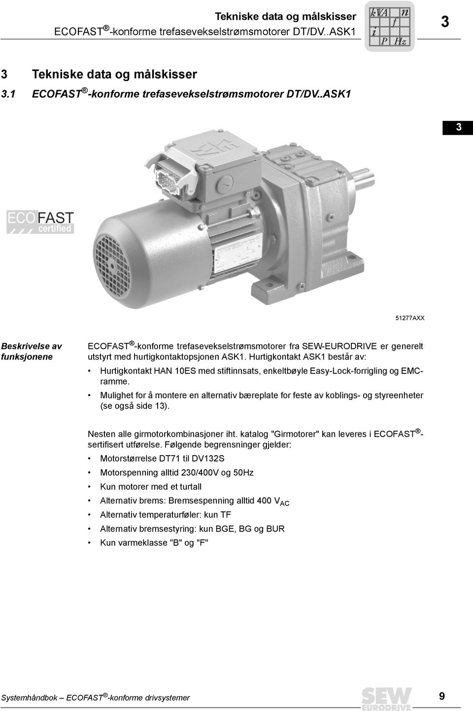 .ASK 5 ECOFAST certified 6 8 9 Beskrivelse av funksjonene 5AXX ECOFAST -konforme trefasevekselstrømsmotorer fra SEW-EURODRIVE er generelt utstyrt med hurtigkontaktopsjonen ASK.