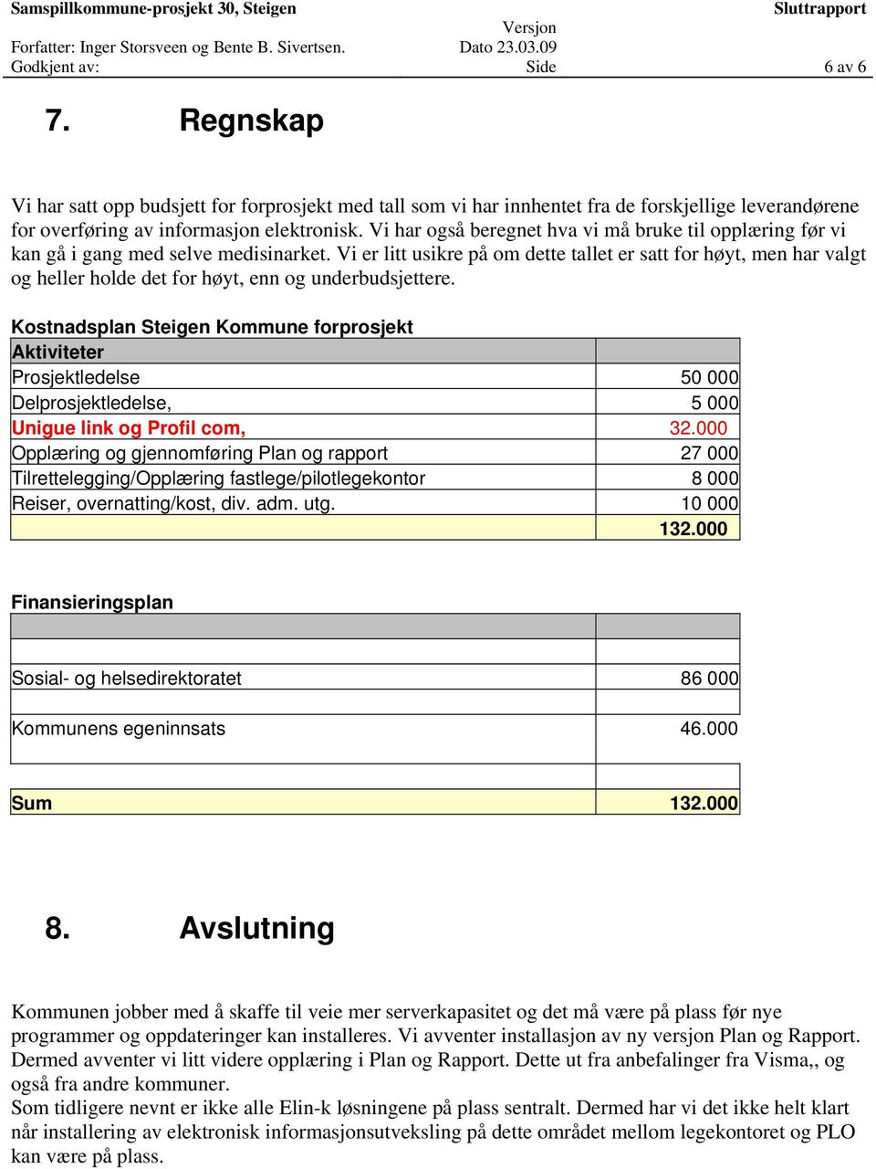 Vi er litt usikre på om dette tallet er satt for høyt, men har valgt og heller holde det for høyt, enn og underbudsjettere.