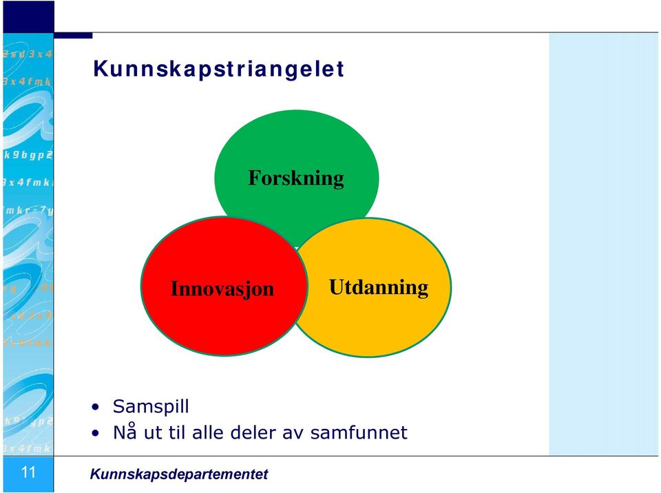 Nå ut til alle deler av