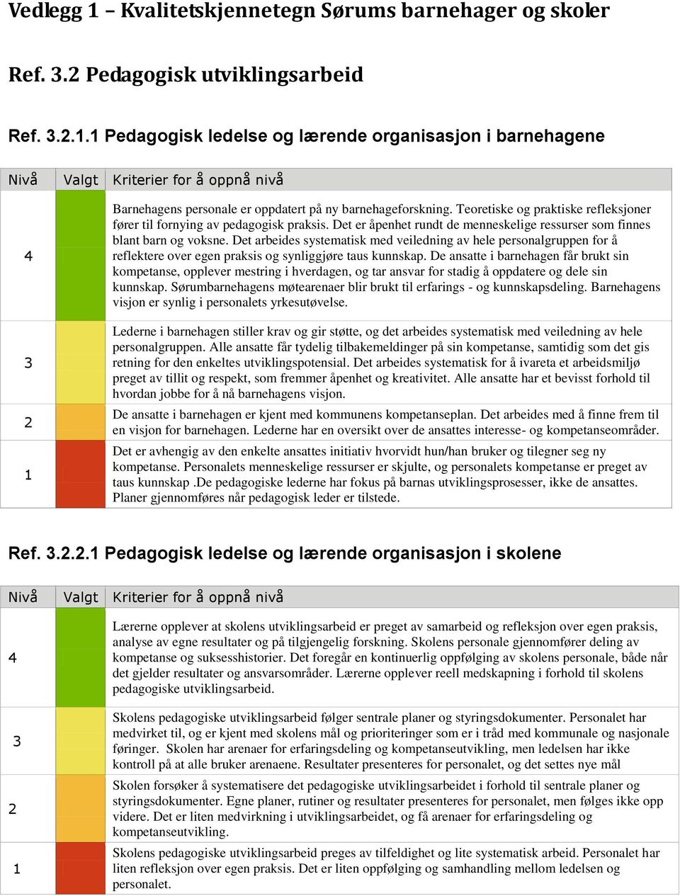 Det er åpenhet rundt de menneskelige ressurser som finnes blant barn og voksne.