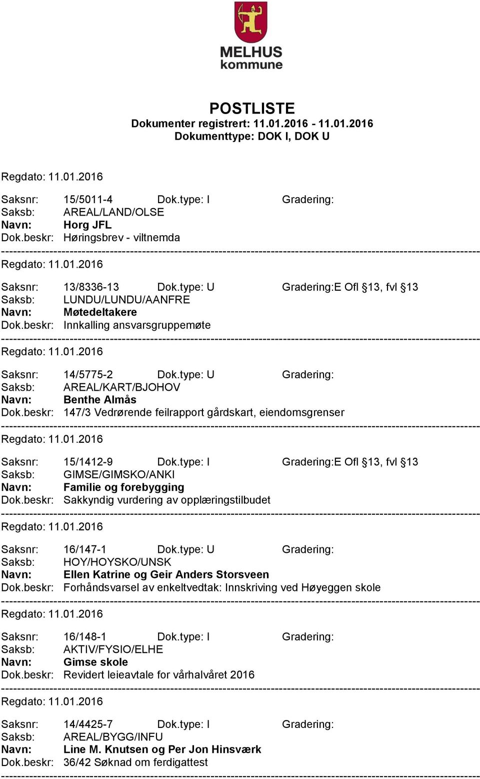 beskr: 147/3 Vedrørende feilrapport gårdskart, eiendomsgrenser Saksnr: 15/1412-9 Dok.type: I Gradering:E Ofl 13, fvl 13 Saksb: GIMSE/GIMSKO/ANKI Navn: Familie og forebygging Dok.