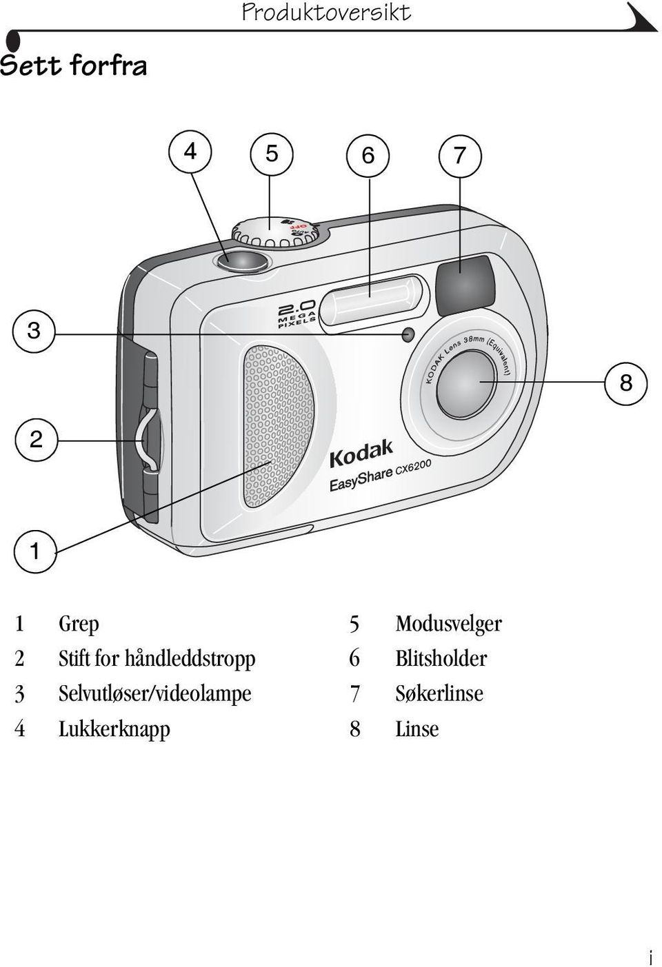 håndleddstropp 6 Blitsholder 3