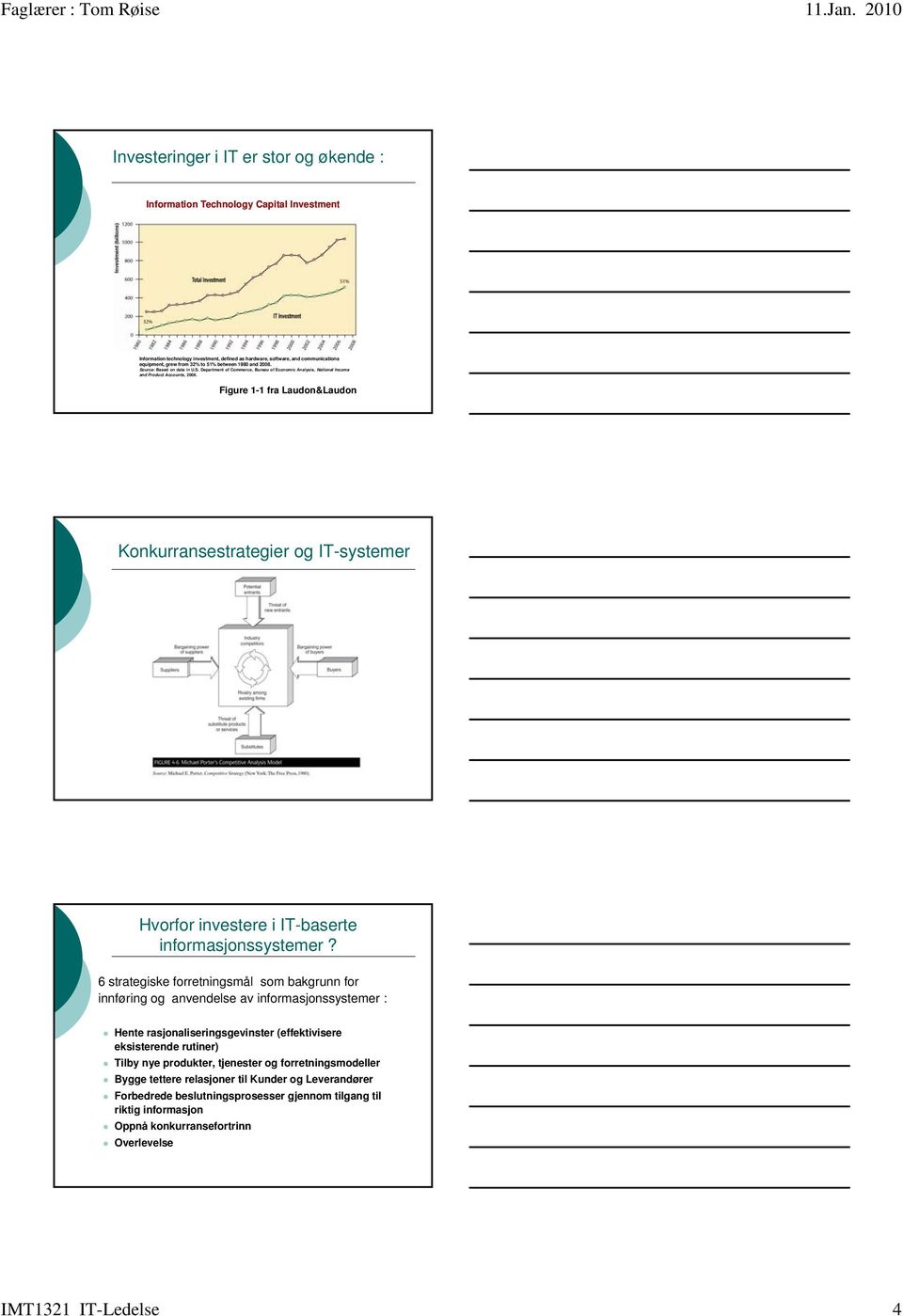 Figure 1-1 fra Laudon&Laudon Konkurransestrategier og IT-systemer Hvorfor investere i IT-baserte informasjonssystemer?