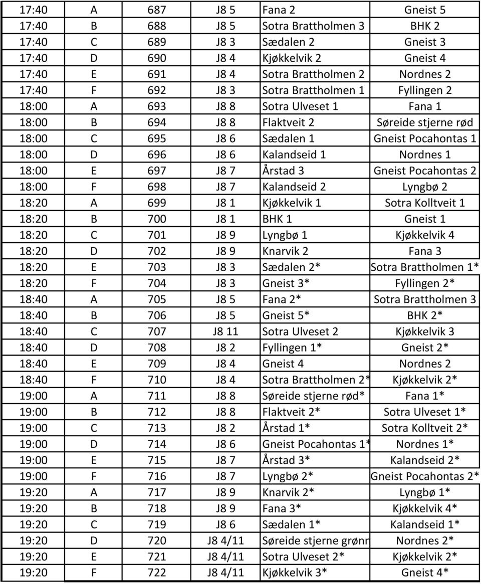 6 Kalandseid 1 Nordnes 1 18:00 E 697 J8 7 Årstad 3 Gneist Pocahontas 2 18:00 F 698 J8 7 Kalandseid 2 Lyngbø 2 18:20 A 699 J8 1 Kjøkkelvik 1 Sotra Kolltveit 1 18:20 B 700 J8 1 BHK 1 Gneist 1 18:20 C