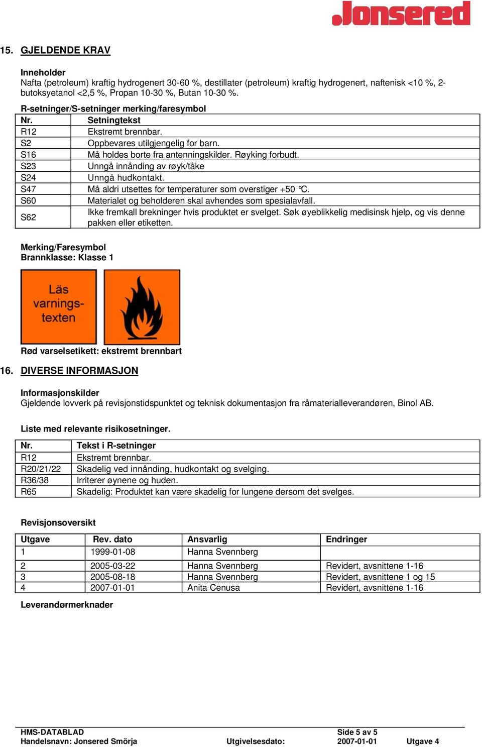 S23 Unngå innånding av røyk/tåke S24 Unngå hudkontakt. S47 Må aldri utsettes for temperaturer som overstiger +50 C. S60 Materialet og beholderen skal avhendes som spesialavfall.