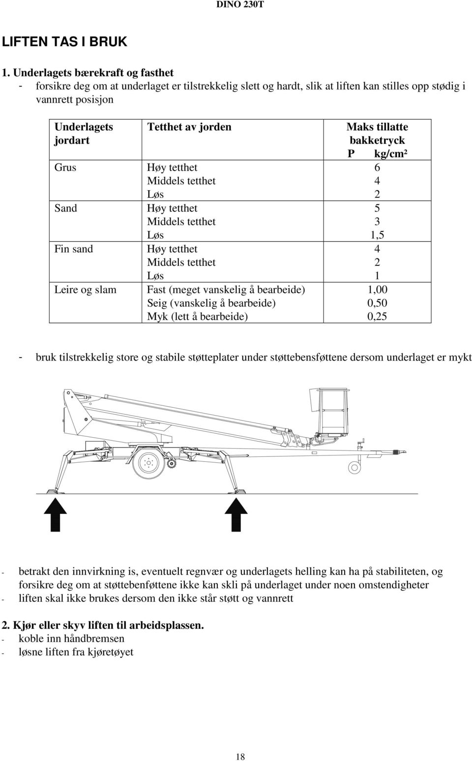 tillatte bakketryck P kg/cm² Grus Høy tetthet 6 Middels tetthet 4 Løs 2 Sand Høy tetthet 5 Middels tetthet 3 Løs 1,5 Fin sand Høy tetthet 4 Middels tetthet 2 Løs 1 Leire og slam Fast (meget vanskelig