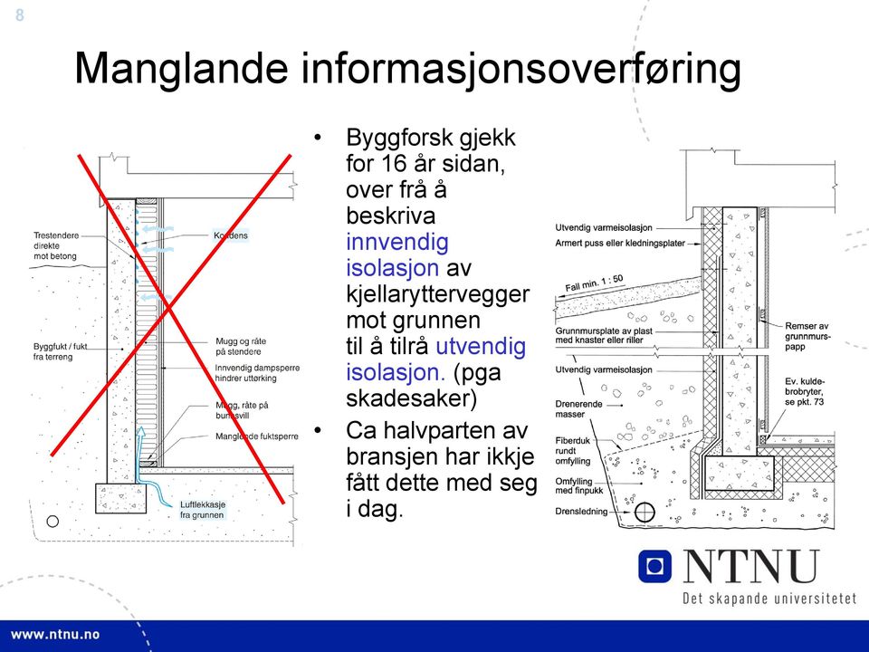 kjellaryttervegger mot grunnen til å tilrå utvendig isolasjon.