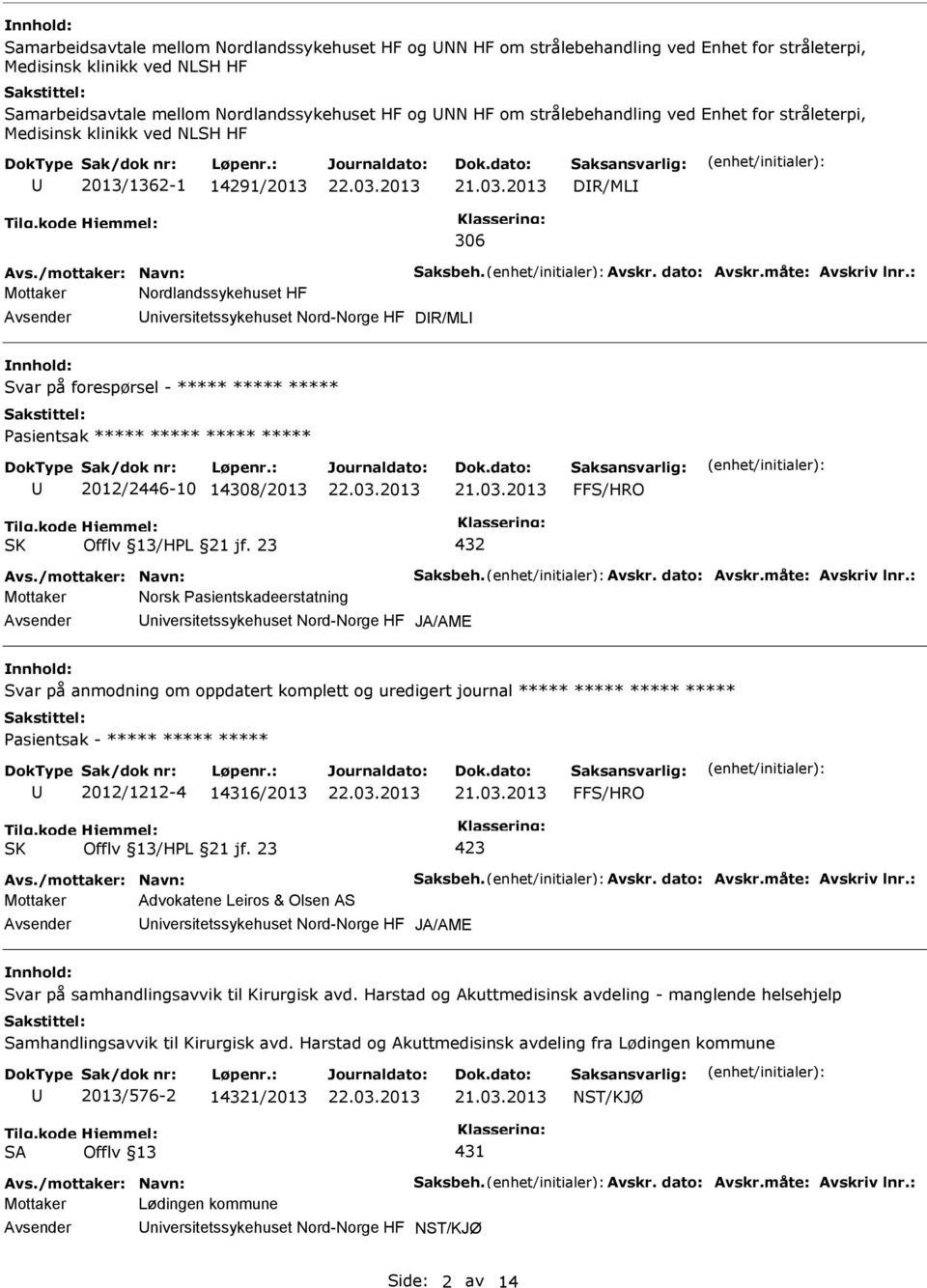 - ***** ***** ***** 2012/2446-10 14308/2013 Mottaker Norsk Pasientskadeerstatning niversitetssykehuset Nord-Norge HF JA/AME Svar på anmodning om oppdatert komplett og uredigert journal ***** *****