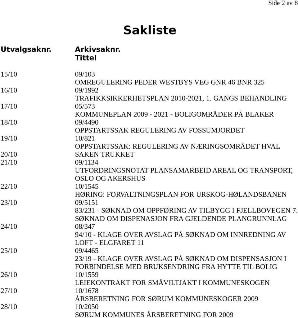 SAKEN TRUKKET 21/10 09/1134 UTFORDRINGSNOTAT PLANSAMARBEID AREAL OG TRANSPORT, OSLO OG AKERSHUS 22/10 10/1545 HØRING: FORVALTNINGSPLAN FOR URSKOG-HØLANDSBANEN 23/10 09/5151 83/231 - SØKNAD OM