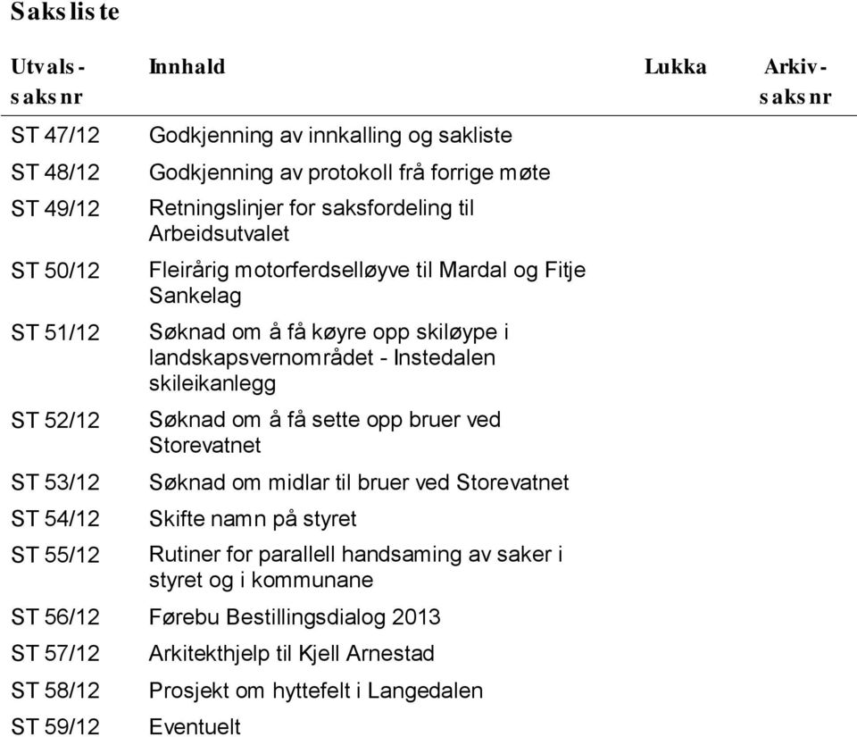 skiløype i landskapsvernområdet - Instedalen skileikanlegg Søknad om å få sette opp bruer ved Storevatnet Søknad om midlar til bruer ved Storevatnet Skifte namn på styret Rutiner for