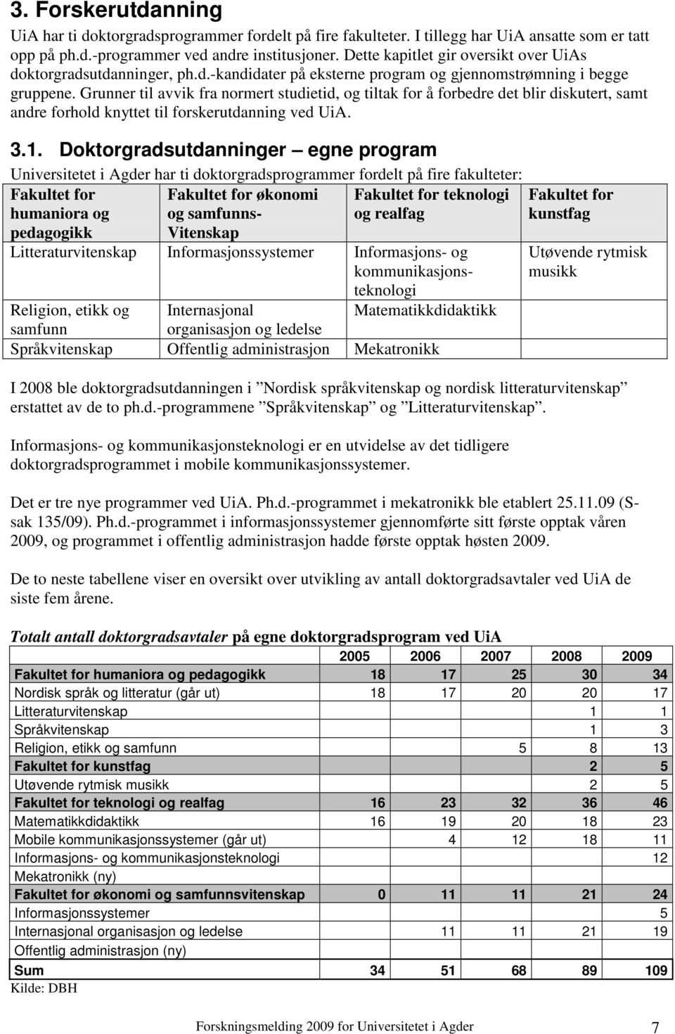 Grunner til avvik fra normert studietid, og tiltak for å forbedre det blir diskutert, samt andre forhold knyttet til forskerutdanning ved UiA. 3.1.