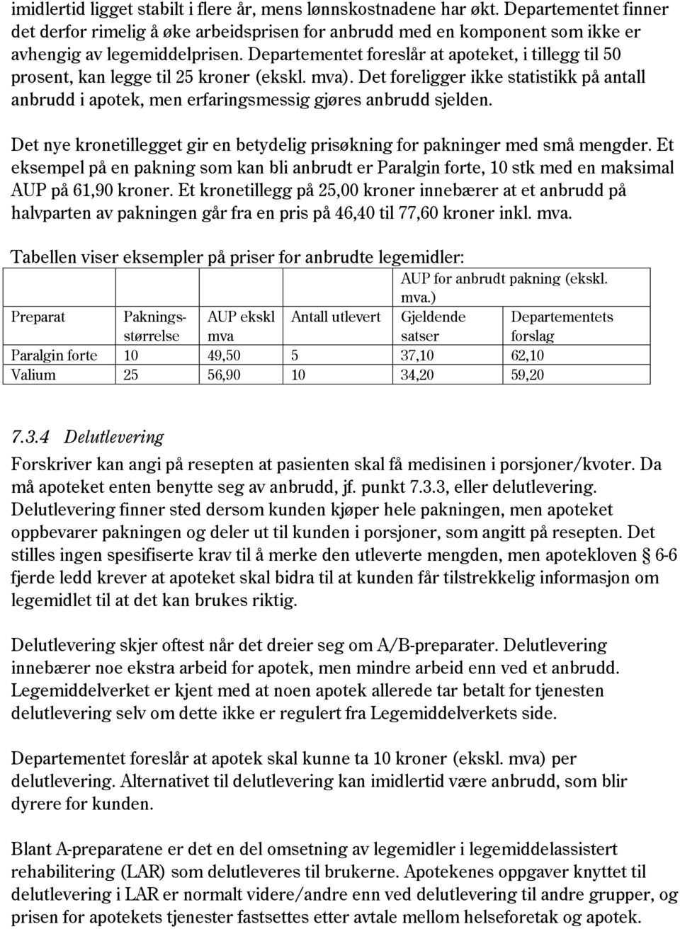 Det foreligger ikke statistikk på antall anbrudd i apotek, men erfaringsmessig gjøres anbrudd sjelden. Det nye kronetillegget gir en betydelig prisøkning for pakninger med små mengder.