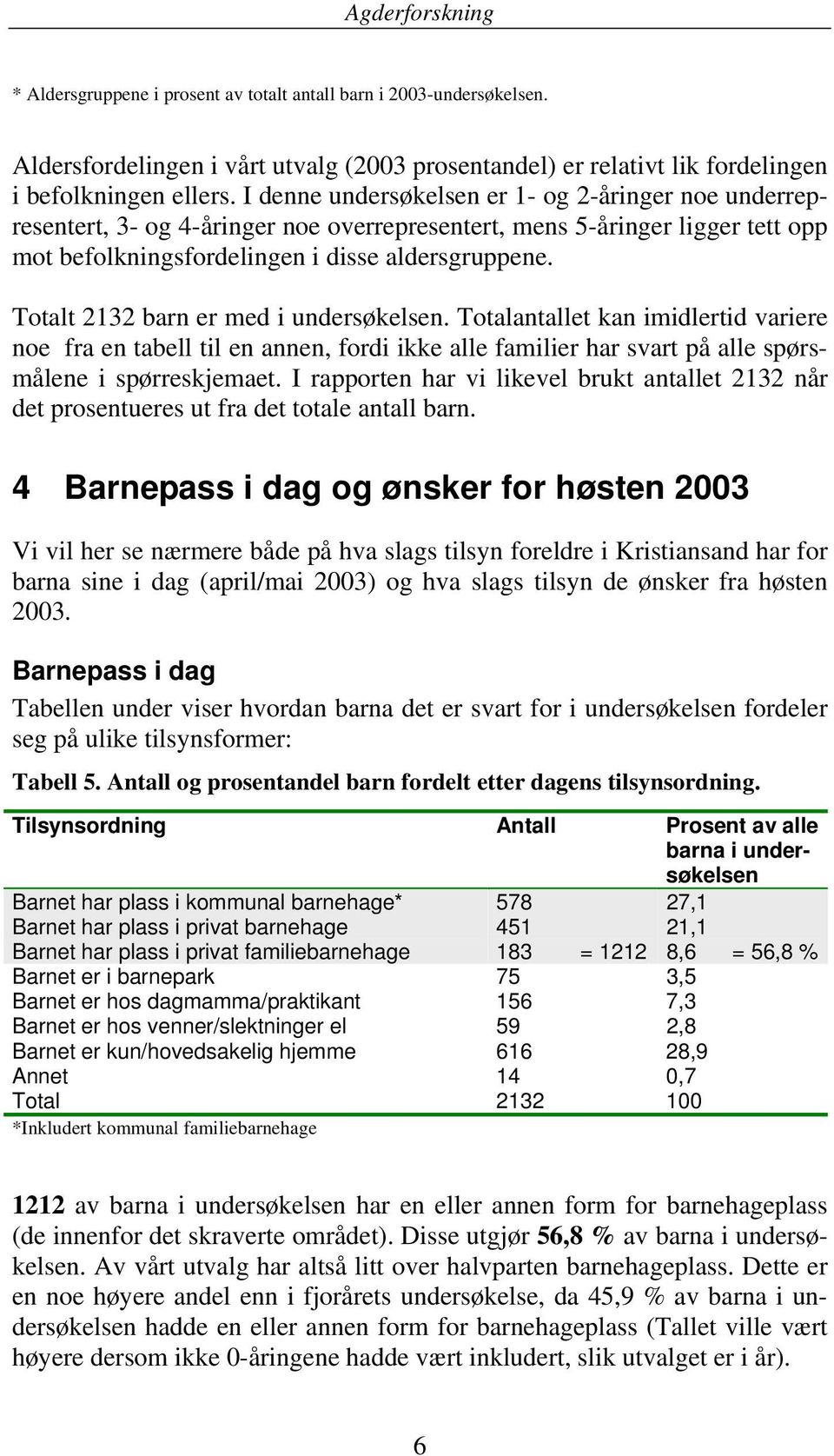 Totalt 2132 barn er med i undersøkelsen. Totalantallet kan imidlertid variere noe fra en tabell til en annen, fordi ikke alle familier har svart på alle spørsmålene i spørreskjemaet.