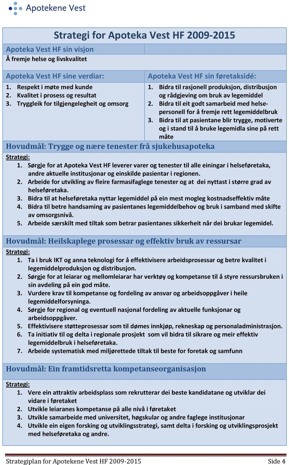 Bidra til rasjonell produksjon, distribusjon og rådgjeving om bruk av legemiddel 2. Bidra til eit godt samarbeid med helsepersonell for å fremje rett legemiddelbruk 3.