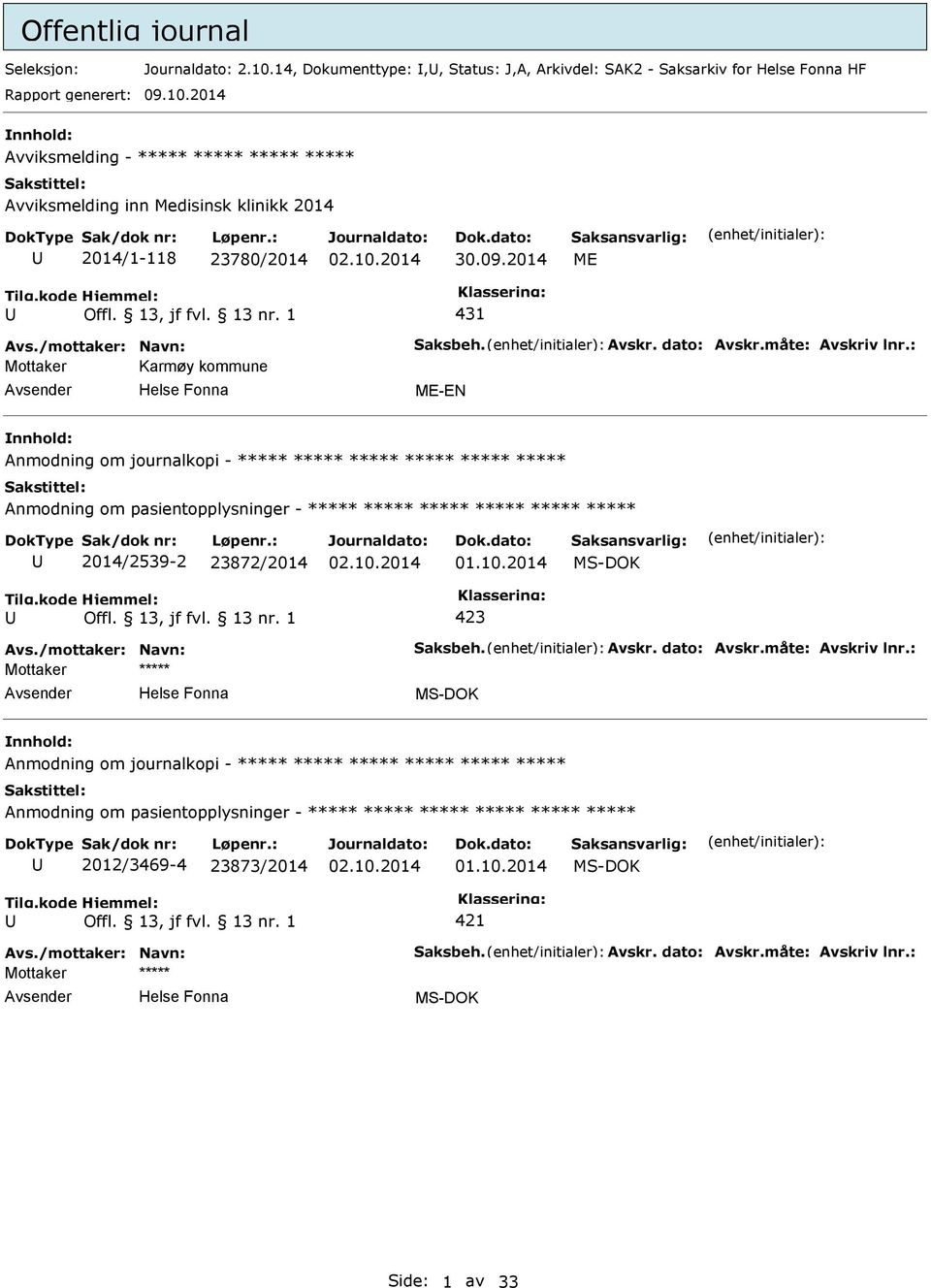 : Mottaker Karmøy kommune ME-EN Anmodning om journalkopi - Anmodning om pasientopplysninger - 2014/2539-2 23872/2014 Avs./mottaker: Navn: Saksbeh. Avskr.