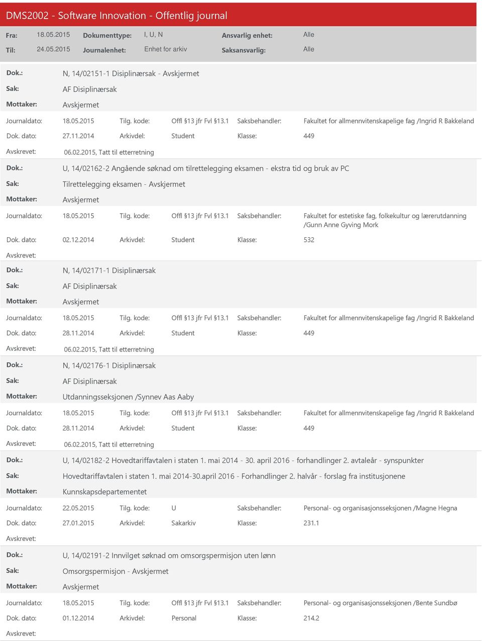 kode: Fakultet for allmennvitenskapelige fag /Ingrid R Bakkeland Dok. dato: 28.11.2014 Arkivdel: Student 449 06.02.